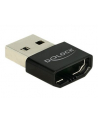 DeLOCK HDMI-A Rifle > A plug - nr 19