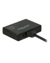 DeLOCK Splitter 1xHDMI in>2xHDMI 4K - nr 16