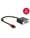 DeLOCK C plug> Displayport Rifle - nr 12