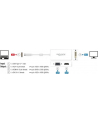 DeLOCK Adap. C St>VGA/HDMI/DVI blue wh - nr 22
