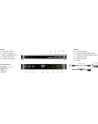 DeLOCK Thunderbolt Dockingst. 5K - HDMI / 3 / SD / LAN - nr 10