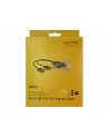 DeLOCK PCIe>2xSerial RS-232 HS 921K ESD - nr 16