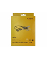 DeLOCK PCIe>2xSerial RS-232 HS 921K ESD - nr 21