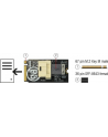 DeLOCK Adap. Key M>SFF-8643 NVMe - horizontal - nr 15