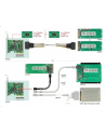 DeLOCK PCIe x4 NVMe-1xSFF-8643 4i 1 x intern SFF-8639 LP - nr 5