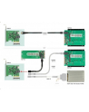 DeLOCK PCIe x4 NVMe-1xSFF-8654 4i 1 x intern SFF-8643 LP - nr 5