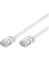 goobay Cat5e U/UTP flat white 1,50m - nr 11