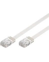 goobay Cat5e U/UTP flat white 1,50m - nr 12