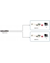 Level One GNC-0112 Gigabit Ethernet PCIe - nr 11