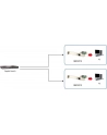 Level One GNC-0112 Gigabit Ethernet PCIe - nr 28