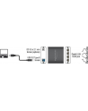 DeLOCK USB3.0 Adapter> 4 x Gigabit LAN - nr 21