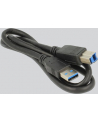 DeLOCK USB3.0 Adapter> 4 x Gigabit LAN - nr 4