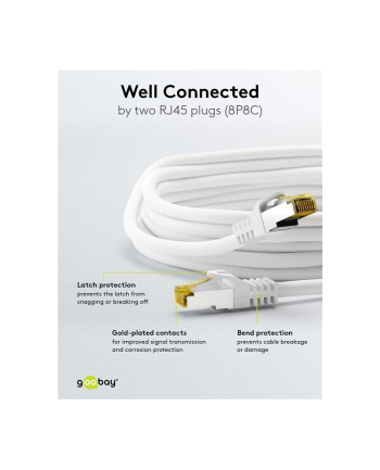 goobay Patch cable SFTP m.Cat7 white 1,50m - LSZH