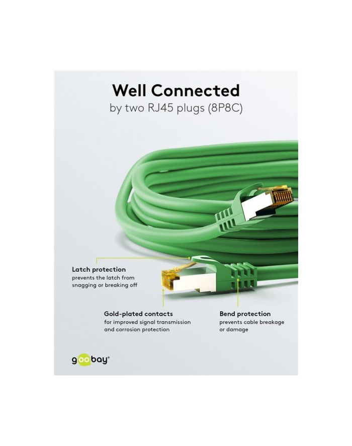 goobay Patch cable SFTP m.Cat7 green 1,00m - LSZH główny