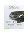 goobay Patch cable SFTP m.Cat7 black 2,00m - LSZH - nr 15