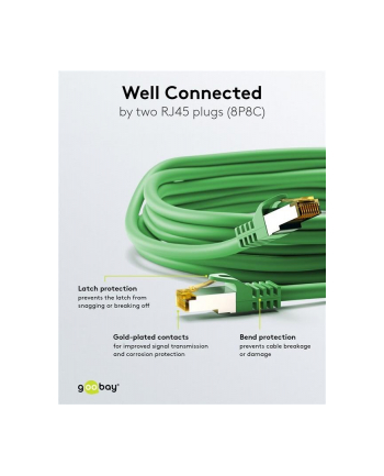 goobay Patch cable SFTP m.Cat7 green 5,00m - LSZH