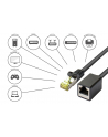 Good Connections patchcable extension RNS black 0,5m - Cat. 7, S / FTP, PiMF, LSOH, 600MHz OFC - nr 12