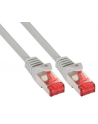 Sharkoon RJ45 CAT.6a SFTP LSOH grey 15,0m - Halogen free - nr 1