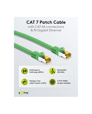 goobay Patch cable SFTP m.Cat7 green 5,00m - LSZH