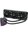 Enermax LiqTech TR4 II 360 - nr 61