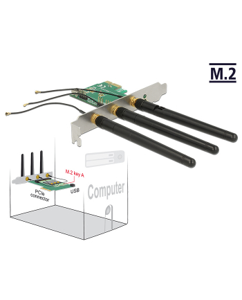 DeLOCK PCIe> 1x M.2 with 3 antennas - Low profile