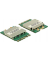 DeLOCK M.2 module - WLAN + Bluetooth 4.0 - nr 16