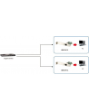 Level One GNC-0112 Gigabit Ethernet PCIe - nr 29