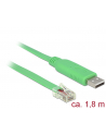 DeLOCK USB2.0 Adapt.>1x RS-232 RJ45 - USB 2.0 Type A St-St. - nr 11