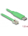 DeLOCK USB2.0 Adapt.>1x RS-232 RJ45 - USB 2.0 Type A St-St. - nr 15