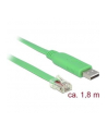 DeLOCK USB2.0 Adapt.>1x RS-232 RJ45 - USB 2.0 Type A St-St. - nr 2