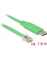 DeLOCK USB2.0 Adapt.>1x RS-232 RJ45 - USB 2.0 Type A St-St. - nr 3