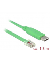 DeLOCK USB2.0 Adapt.>1x RS-232 RJ45 - USB 2.0 Type A St-St. - nr 6