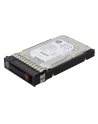 HP 750GB 7.2K SATA Hot-Plug Hard Drive (1yr Service) - nr 4