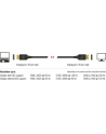KABEL DISPLAYPORT M/M 20 PIN V1.4 2M 8K CZARNY DELOCK - nr 33
