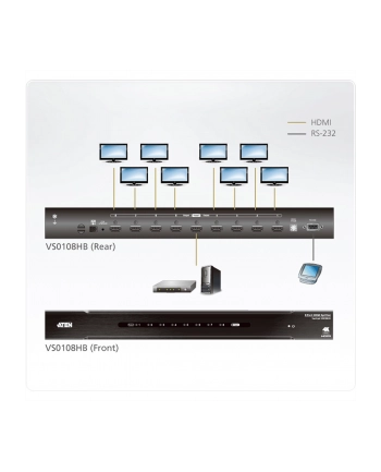 ATEN 8-Port True 4K HDMI Splitter