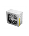 Deepcool zasilacz ATX DQ750-M 750W  certyfikat GOLD  100% modularny  kolor biał - nr 21