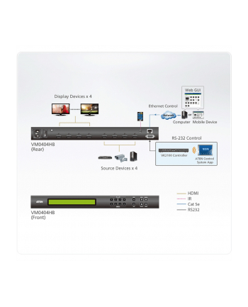 ATEN 4 x 4 True 4K HDMI Matrix Switch