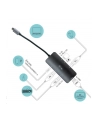 i-tec USB-C Metal Nano Stacja Dokująca 1x HDMI 4K Ultra HD 3840 x 2016 @ 30Hz 1x czytnik SD 1x  czytnik micro SD 3x USB 3.0 1x USB-C Power D - nr 16