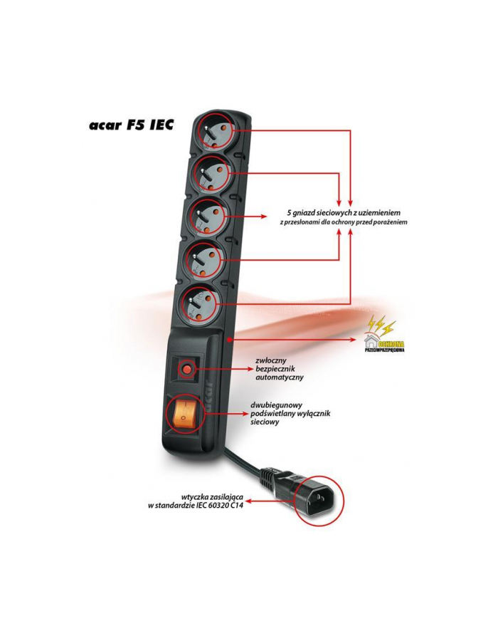 hsk data (acar) Acar F5 IEC listwa zasilająco-filtrująca, czarna, 3m główny