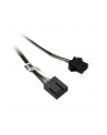 Silverstone Wentylator FW Series SST-FW124-ARGB 120mm PWM Quiet, ARGB LED - nr 24