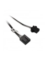 Silverstone Wentylator FW Series SST-FW124-ARGB 120mm PWM Quiet, ARGB LED - nr 21