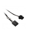 Silverstone Wentylator FW Series SST-FW124-ARGB 120mm PWM Quiet, ARGB LED - nr 27