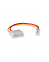 Kabel Akyga AK-CA-36 (Molex 4-pin - 3-pin 5V ; 0 15m; wielokolorowy) - nr 3