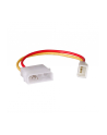 Kabel Akyga AK-CA-36 (Molex 4-pin - 3-pin 5V ; 0 15m; wielokolorowy) - nr 4