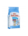 Karma Royal Canin Dog Food Medium Junior (15 kg ) - nr 4