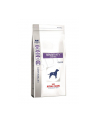 Karma Royal Canin Dog Food Sensitivity Control Duck (14 kg ) - nr 1