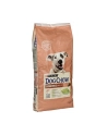 purina nestle Karma PURINA DOG CHOW SENSITIVE Łosoś 14KG - nr 2