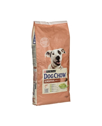 purina nestle Karma PURINA DOG CHOW SENSITIVE Łosoś 14KG