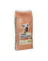 purina nestle Karma PURINA DOG CHOW SENSITIVE Łosoś 14KG - nr 2