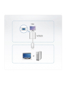 Adapter ATEN  VC925 - nr 41